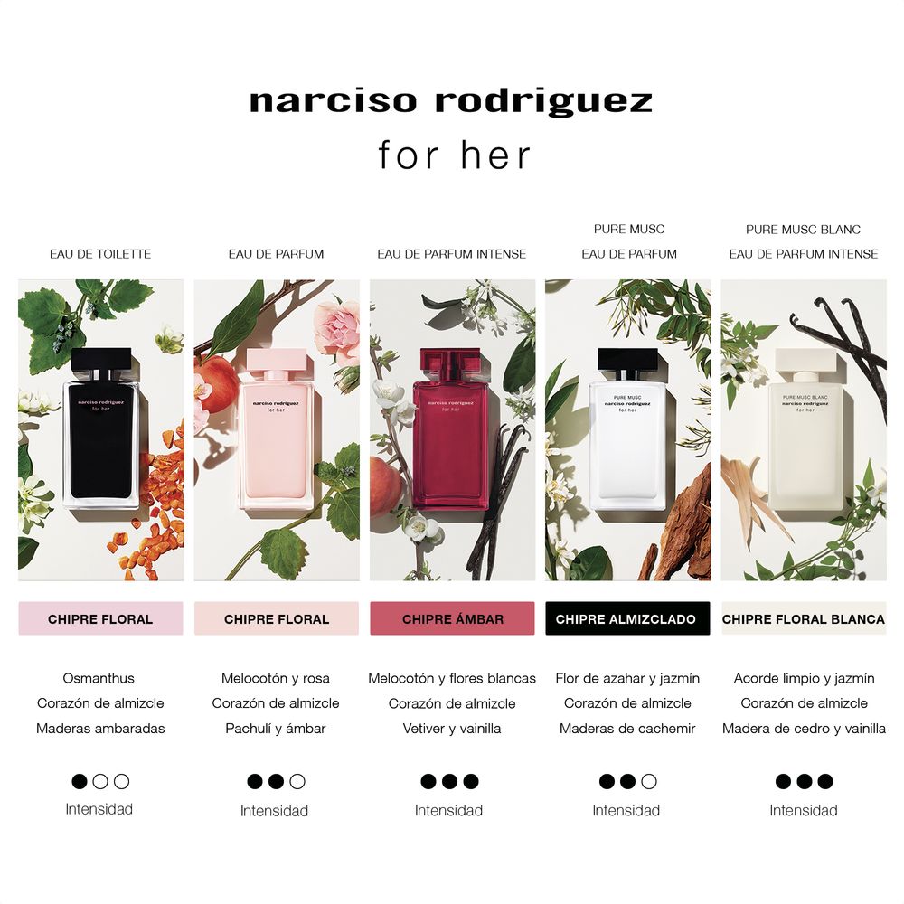Narciso Rodriguez For Her Eau De Parfum - lybbeauty